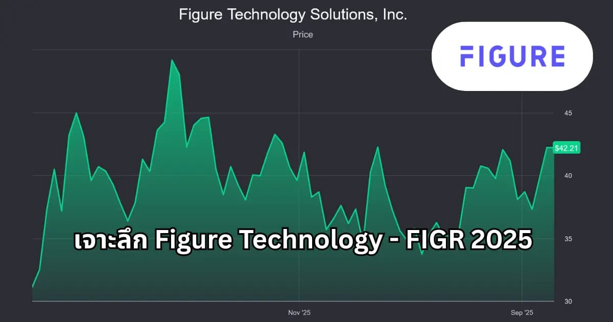 วิเคราะห์การลงทุน: Figure Technology Solutions (FIGR)