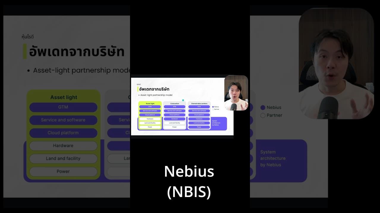NBIS โมเดลใหม่! โตแบบ Asset-Light ไม่ต้องสร้าง Data Center เองทั้งหมด