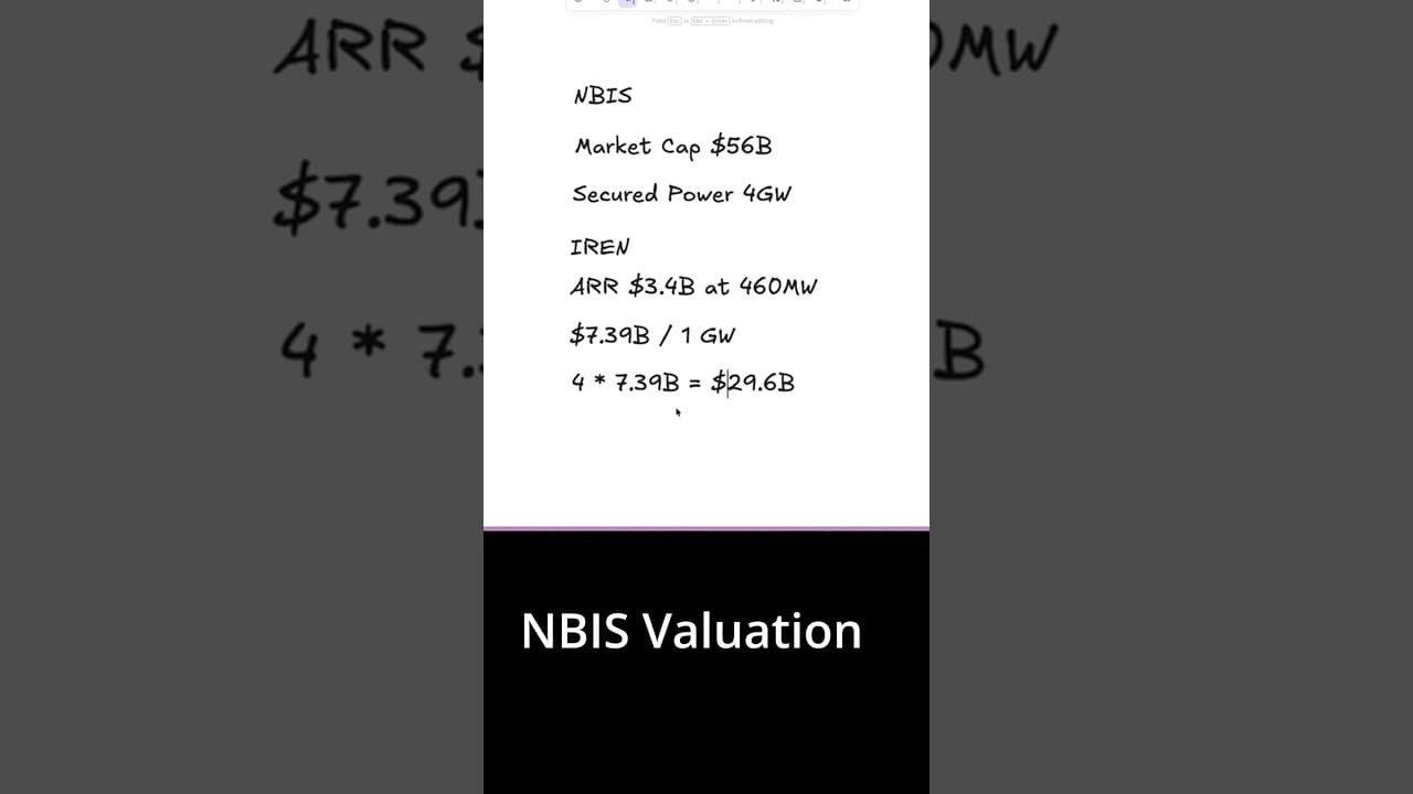 NBIS ยังโตได้อีก 5 เท่า? ลองประเมินจากพลังงาน 4GW #หุ้น #หุ้นสหรัฐ #nbis