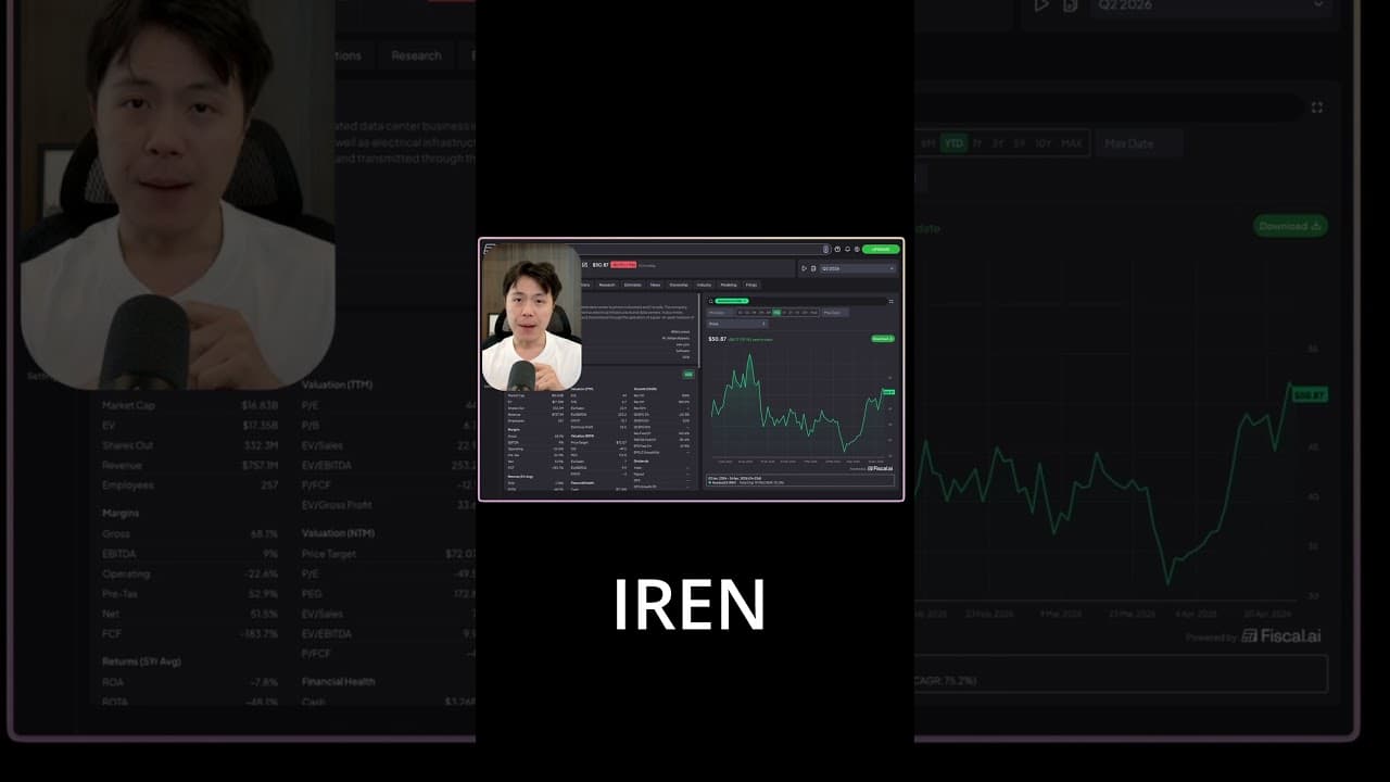 IREN แพงเกินไปหรือไม่ ?? #หุ้น #หุ้นสหรัฐ #iren