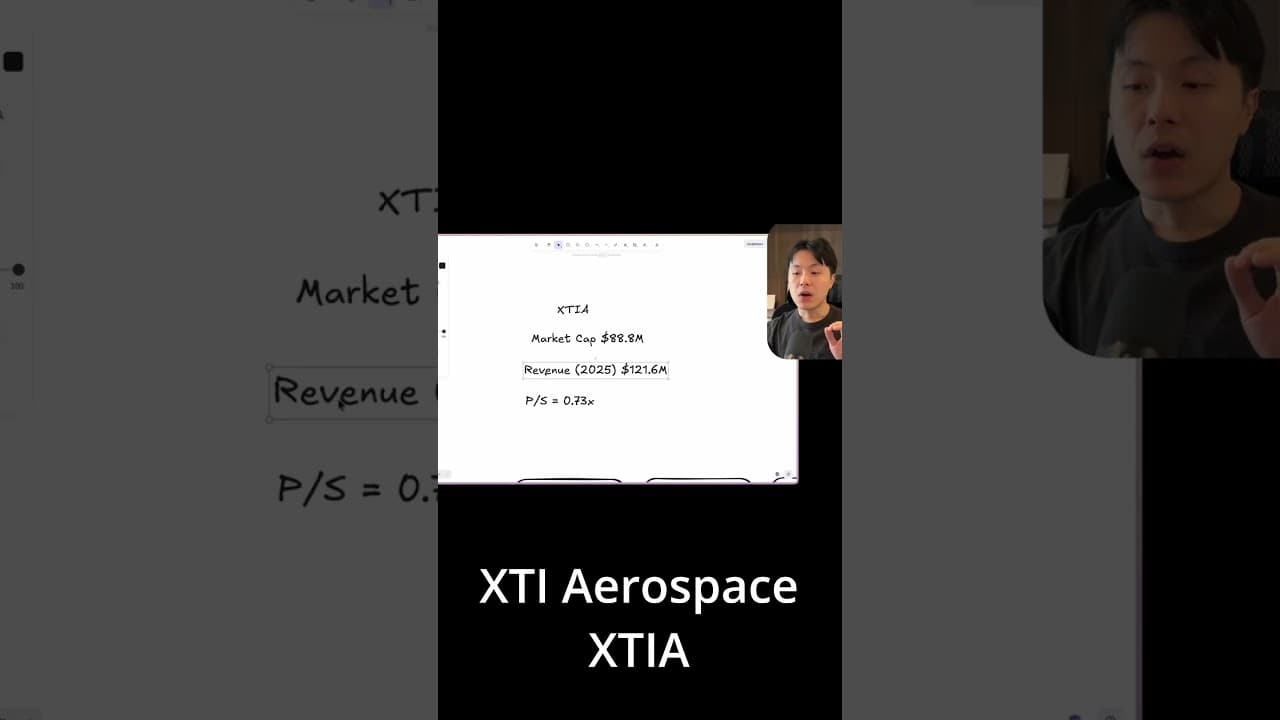 XTIA จะโตขึ้นระดับ 10-20 เท่าได้จริงไหม? #หุ้นสหรัฐ #หุ้น #xtia